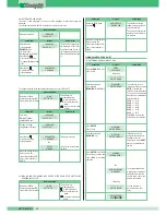 Предварительный просмотр 26 страницы SBC MT  01 Technical Manual