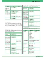 Предварительный просмотр 27 страницы SBC MT  01 Technical Manual