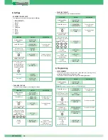 Предварительный просмотр 60 страницы SBC MT  01 Technical Manual