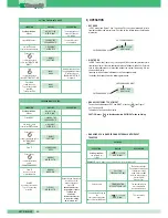 Предварительный просмотр 62 страницы SBC MT  01 Technical Manual