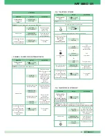 Предварительный просмотр 63 страницы SBC MT  01 Technical Manual