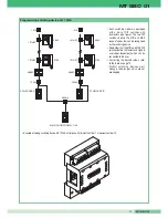 Предварительный просмотр 79 страницы SBC MT  01 Technical Manual