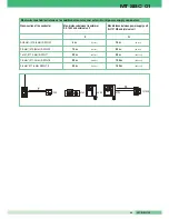 Предварительный просмотр 85 страницы SBC MT  01 Technical Manual