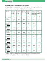 Предварительный просмотр 86 страницы SBC MT  01 Technical Manual