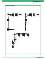 Предварительный просмотр 87 страницы SBC MT  01 Technical Manual