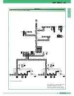 Предварительный просмотр 93 страницы SBC MT  01 Technical Manual