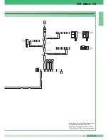 Предварительный просмотр 95 страницы SBC MT  01 Technical Manual