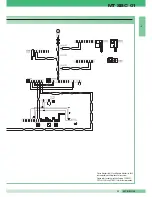 Предварительный просмотр 99 страницы SBC MT  01 Technical Manual