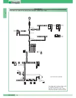 Предварительный просмотр 100 страницы SBC MT  01 Technical Manual