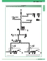 Предварительный просмотр 101 страницы SBC MT  01 Technical Manual