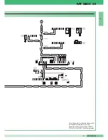 Предварительный просмотр 103 страницы SBC MT  01 Technical Manual