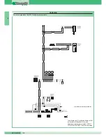 Предварительный просмотр 104 страницы SBC MT  01 Technical Manual