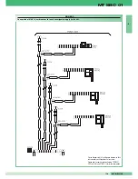 Предварительный просмотр 105 страницы SBC MT  01 Technical Manual