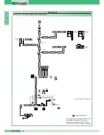 Предварительный просмотр 108 страницы SBC MT  01 Technical Manual