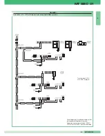 Предварительный просмотр 111 страницы SBC MT  01 Technical Manual