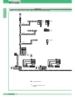 Предварительный просмотр 112 страницы SBC MT  01 Technical Manual