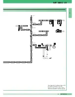 Предварительный просмотр 115 страницы SBC MT  01 Technical Manual