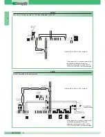 Предварительный просмотр 116 страницы SBC MT  01 Technical Manual