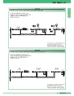 Предварительный просмотр 117 страницы SBC MT  01 Technical Manual