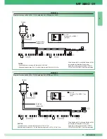 Предварительный просмотр 121 страницы SBC MT  01 Technical Manual