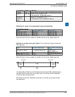 Предварительный просмотр 46 страницы SBC PCD1.M0160E0 Hardware Manual