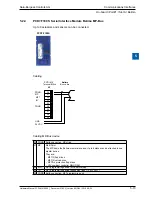 Предварительный просмотр 62 страницы SBC PCD1.M0160E0 Hardware Manual