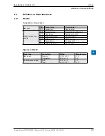 Предварительный просмотр 73 страницы SBC PCD1.M0160E0 Hardware Manual