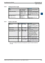 Предварительный просмотр 32 страницы SBC PCD1.M2220-C15 Manual