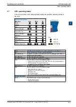 Предварительный просмотр 34 страницы SBC PCD1.M2220-C15 Manual