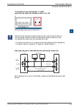 Предварительный просмотр 47 страницы SBC PCD1.M2220-C15 Manual