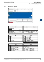 Предварительный просмотр 52 страницы SBC PCD1.M2220-C15 Manual