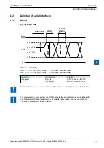 Предварительный просмотр 73 страницы SBC PCD1.M2220-C15 Manual