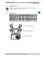 Предварительный просмотр 32 страницы SBC PCD1.Room Hardware Manual