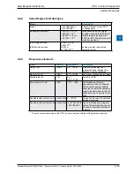 Предварительный просмотр 33 страницы SBC PCD1.Room Hardware Manual