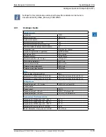 Preview for 63 page of SBC PCD1.Room Hardware Manual