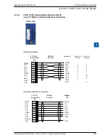 Предварительный просмотр 74 страницы SBC PCD1.Room Hardware Manual