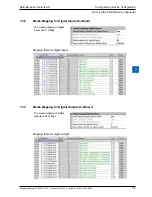 Предварительный просмотр 83 страницы SBC PCD1.Room Hardware Manual