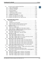 Предварительный просмотр 5 страницы SBC PCD1 Series Manual