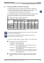 Предварительный просмотр 15 страницы SBC PCD1 Series Manual