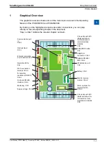 Предварительный просмотр 5 страницы SBC PCD2.M4160 User Manual