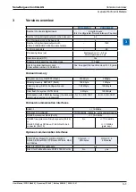 Предварительный просмотр 7 страницы SBC PCD2.M4160 User Manual