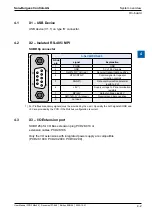 Предварительный просмотр 10 страницы SBC PCD2.M4160 User Manual