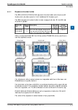 Предварительный просмотр 11 страницы SBC PCD2.M4160 User Manual