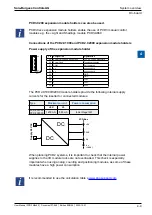 Предварительный просмотр 12 страницы SBC PCD2.M4160 User Manual