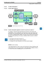 Предварительный просмотр 23 страницы SBC PCD2.M4160 User Manual