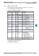 Предварительный просмотр 25 страницы SBC PCD2.M4160 User Manual