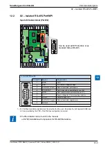 Предварительный просмотр 28 страницы SBC PCD2.M4160 User Manual