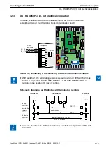 Предварительный просмотр 29 страницы SBC PCD2.M4160 User Manual