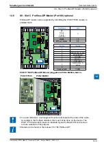 Предварительный просмотр 32 страницы SBC PCD2.M4160 User Manual