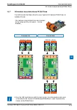 Предварительный просмотр 35 страницы SBC PCD2.M4160 User Manual